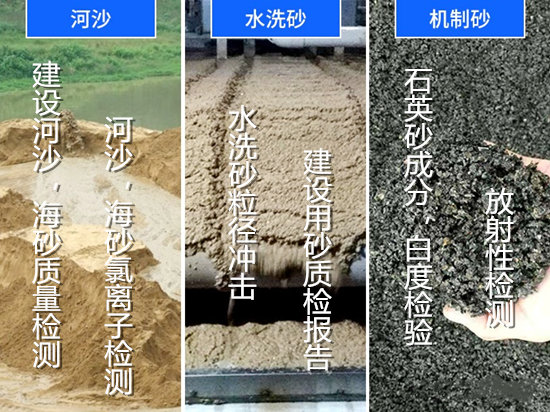 福建省河沙氯离子检测 泉州石英砂成分白度检验机构