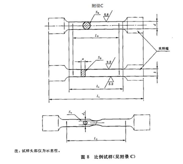 金属材料最大拉力测试 断后伸长率测试