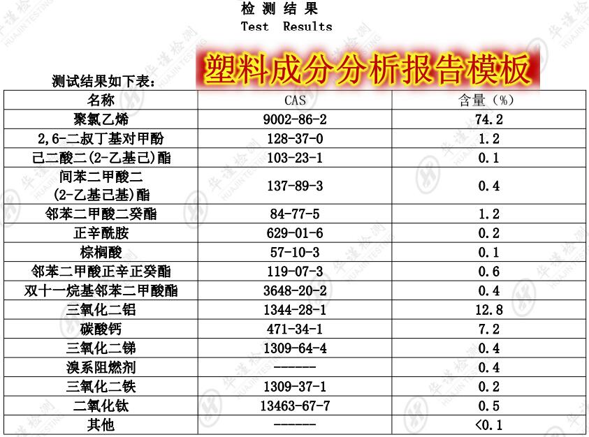 惠州市塑料全成分检测单位