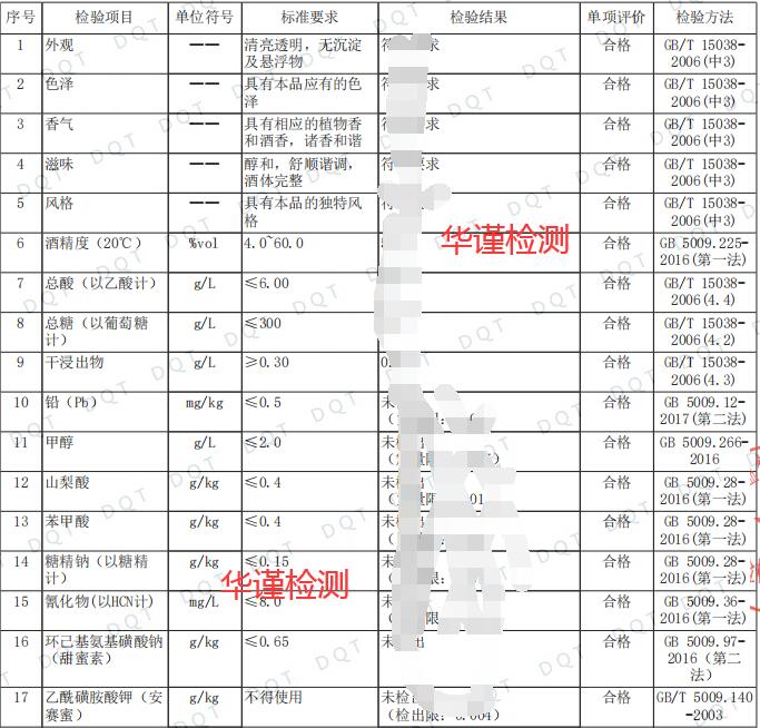 露酒的污染物检测 果露酒农药残留检测